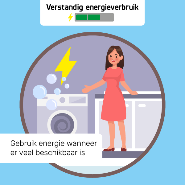 Zet apparaten die veel stroom verbruiken aan wanneer er veel beschikbaar is, bijvoorbeeld als de zon schijnt of het waait.