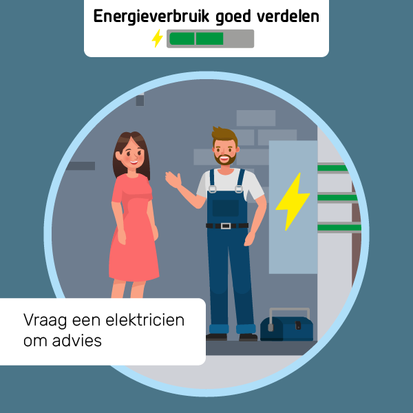 Energiezaken kunnen moeilijk zijn. Vraag advies aan een elektricien of installateur als u er niet uitkomt.